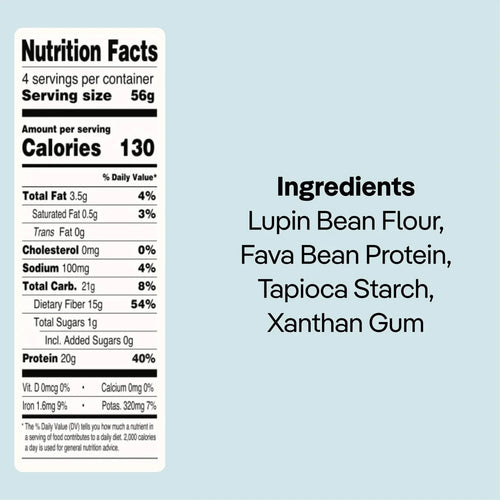 The Kaizen Food Company ShredHappens Bundle has a nutrition label with 4 servings of 56g each, providing 130 calories, 3.5g fat, 0mg cholesterol, 100mg sodium, 21g carbs, 1g sugar, and a robust 20g protein from Lupin Bean Flour and Fava Bean Protein—ideal for low-carb diets.