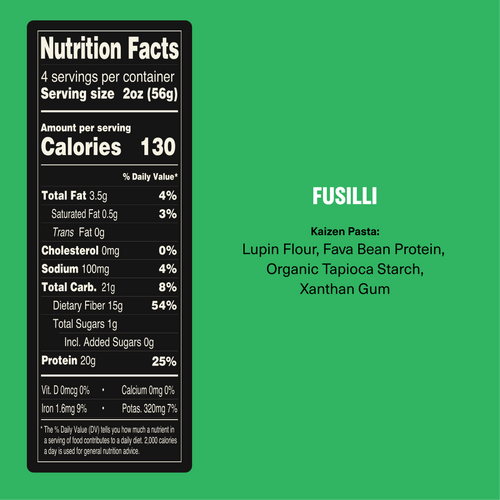 The Summer Spread Bundle - Kaizen Food Company