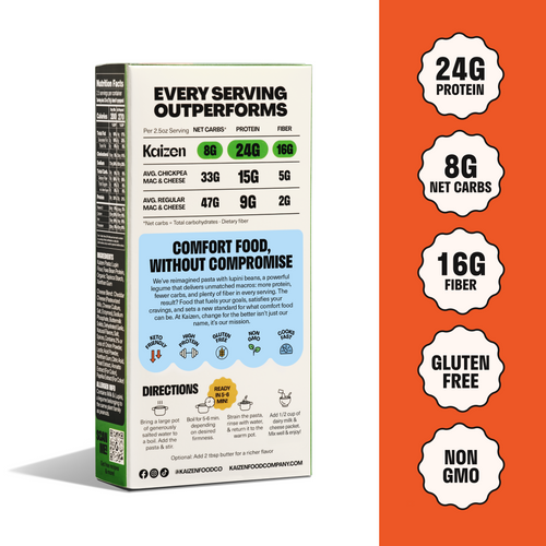 Spring Reset Bundle - Kaizen Food Company