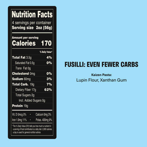 Fusilli: Even Fewer Carbs