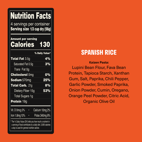 Low Carb Spanish Rice