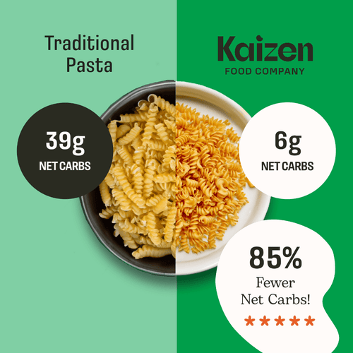 Ziti - Kaizen Food Company